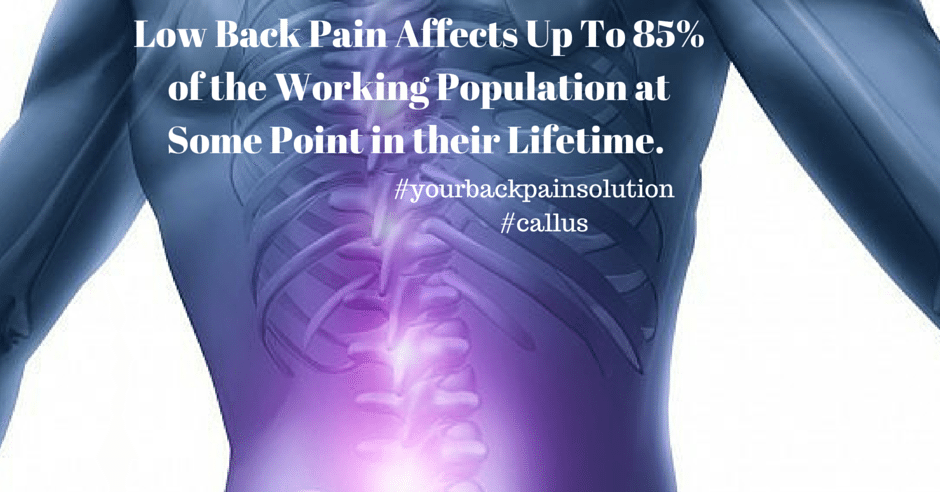 Back Pain Solutions Sandy Springs GA